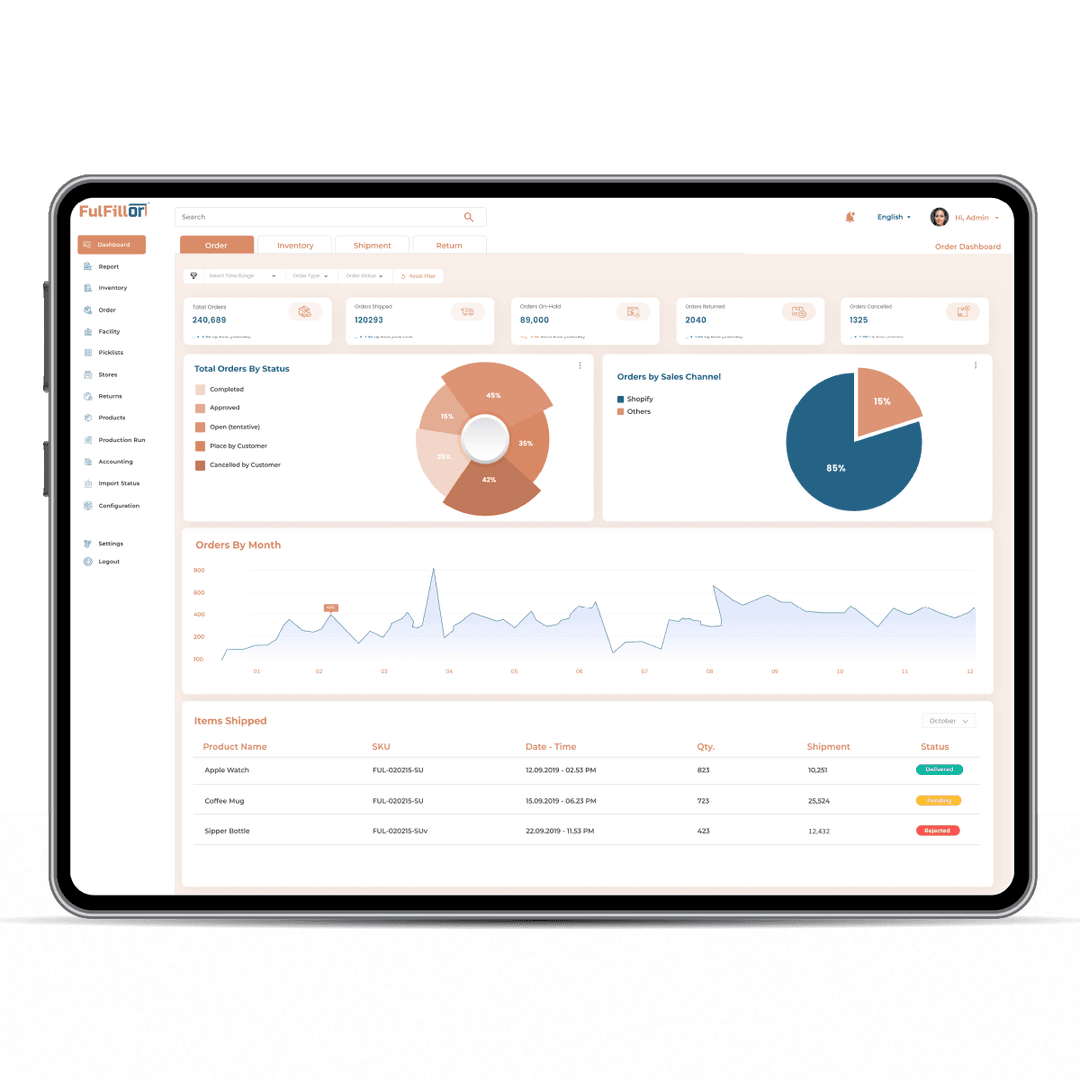 FulFillor 3PL Client Portal