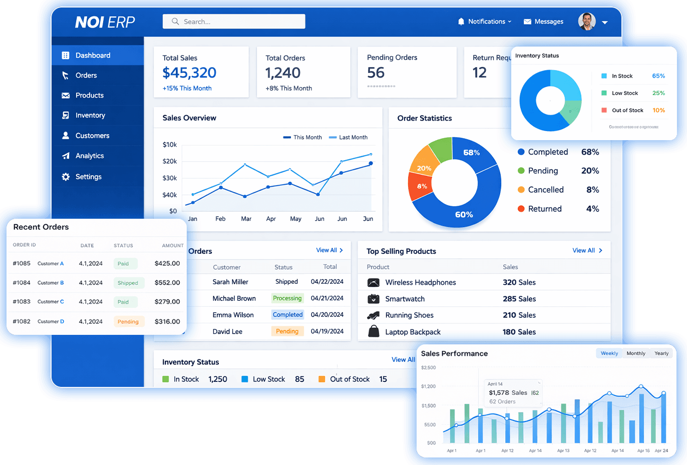 ERP Dashboard